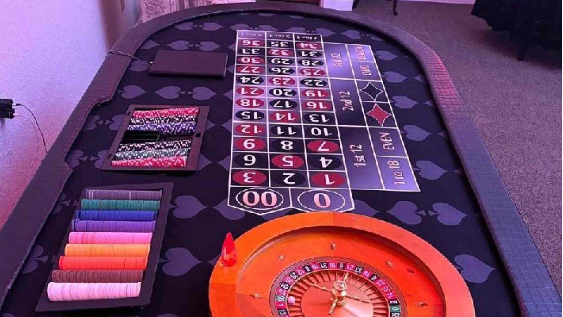 H1B Visa Lottery Weighted Selection Process and How the System Could Work